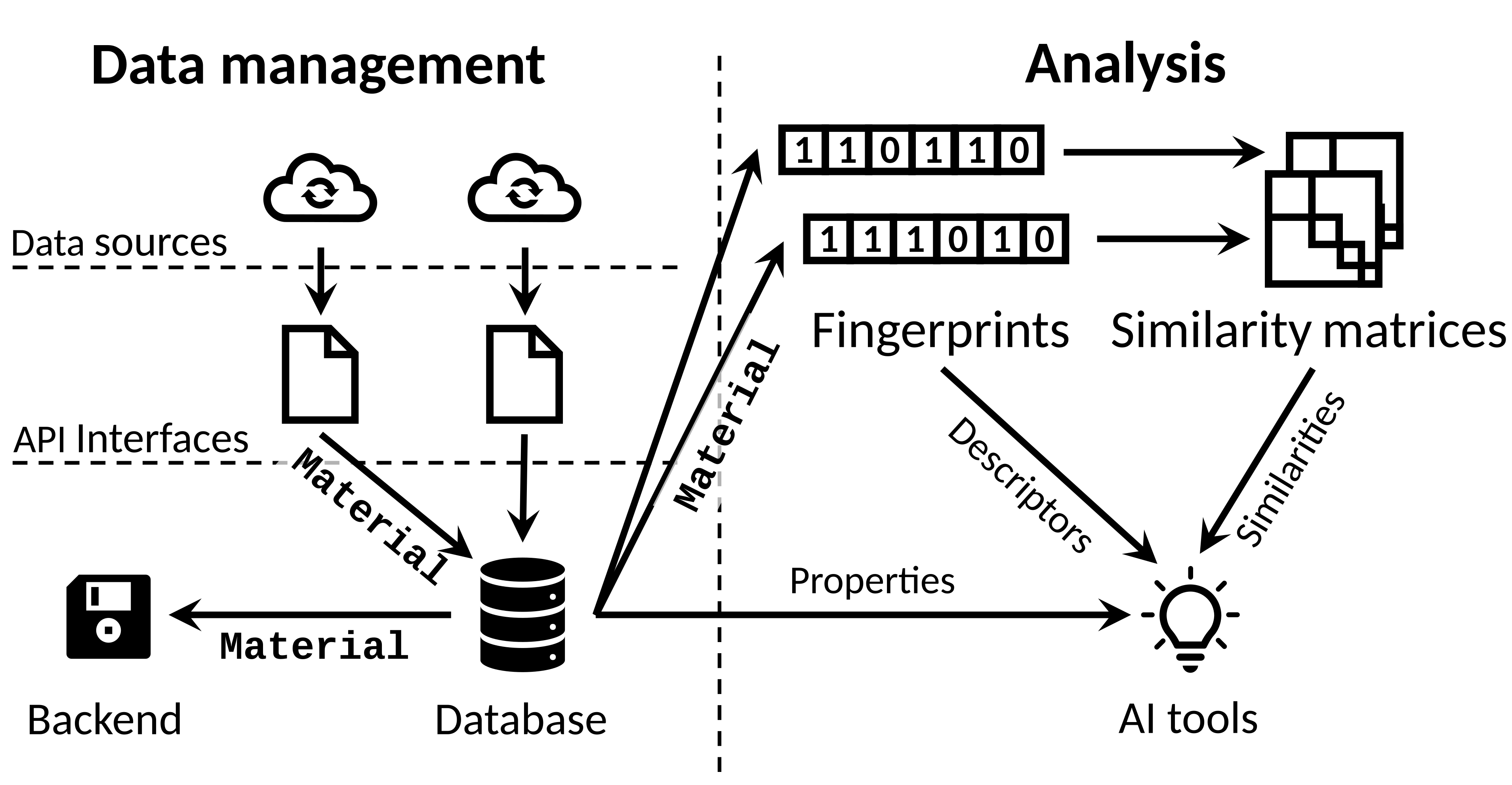 _images/WorkflowDiagram.png