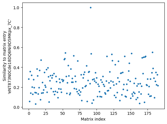 ../_images/tutorials_3_similarity_matrix_and_clustering_44_0.png