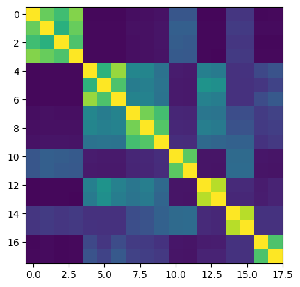../_images/tutorials_3_similarity_matrix_and_clustering_76_0.png