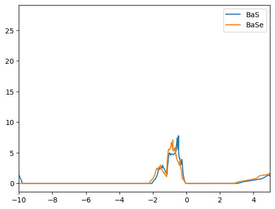 ../_images/tutorials_3_similarity_matrix_and_clustering_78_6.png