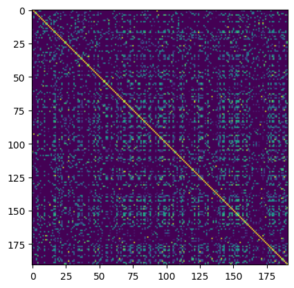 ../_images/tutorials_3_similarity_matrix_and_clustering_87_0.png