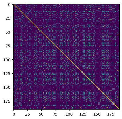 ../_images/tutorials_3_similarity_matrix_and_clustering_91_0.png
