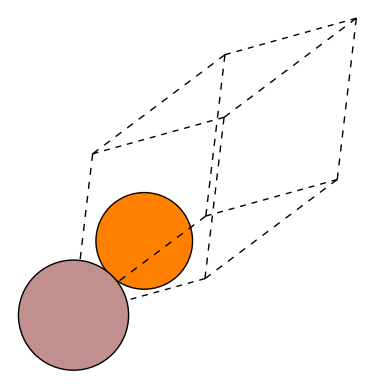../_images/tutorials_0_API_usage_17_0.png